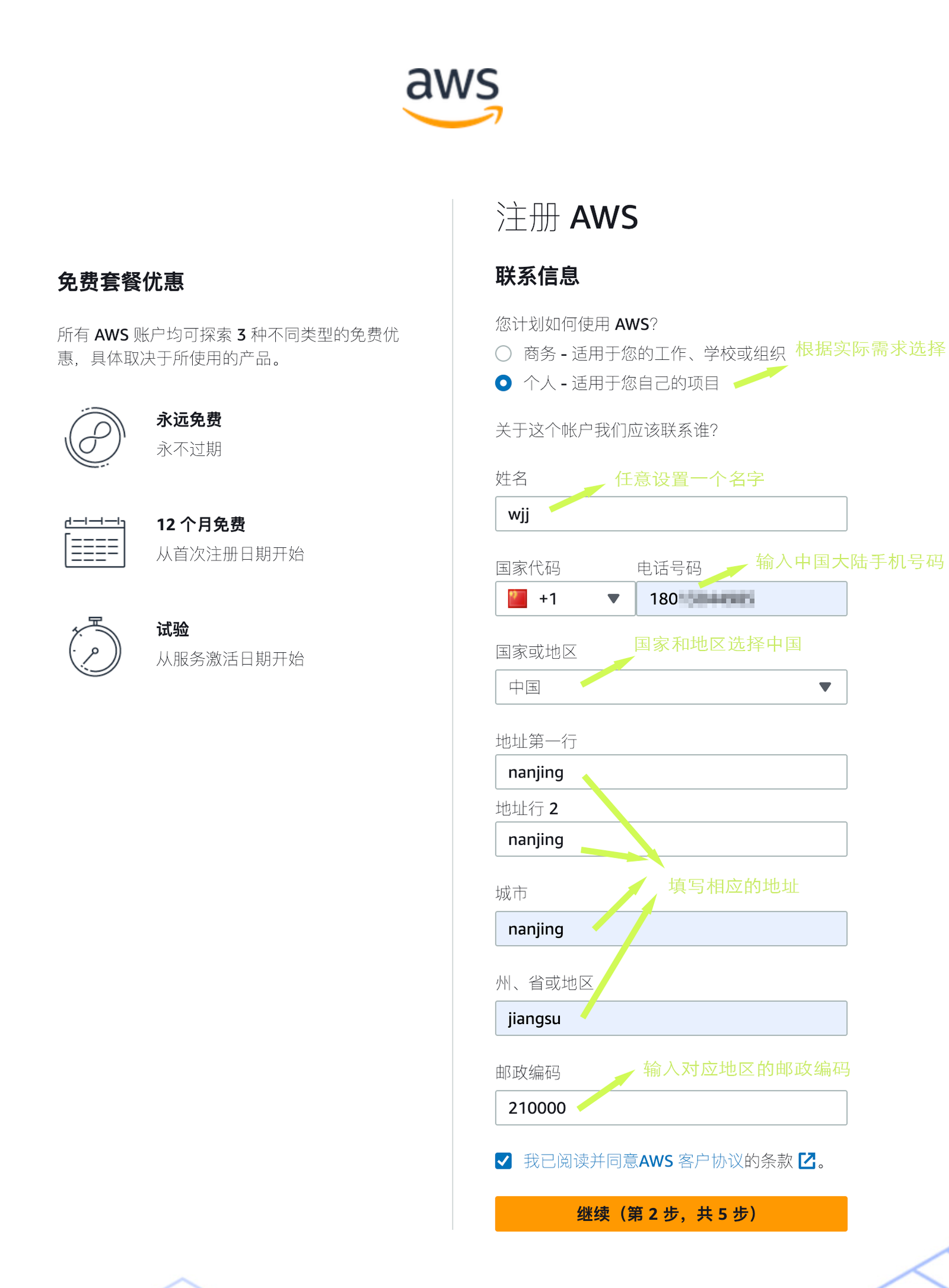 图解2 图解2